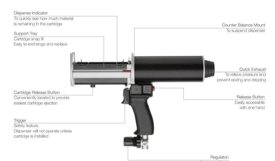 sulzer mixpac 2 part pneumatic dispenser DP 200 70 01 schematic